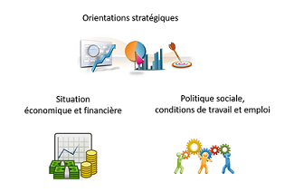 ecoledesce consultations ce